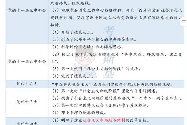 1993年正月十一：传统与转变的交汇点