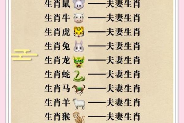 命里缺什么属相,如何选择合适伴侣的智慧之道 命里缺什么属相,如何选择合适伴侣的智慧之道