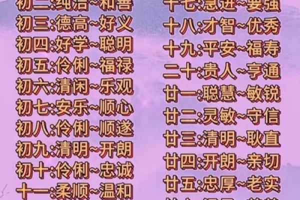 2018年命格解读：如何把握好运，成就美好人生！