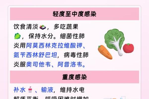 深入探讨:哪些人群更容易感染新冠病毒? 深入探讨:哪些人群更容易感染新冠病毒?