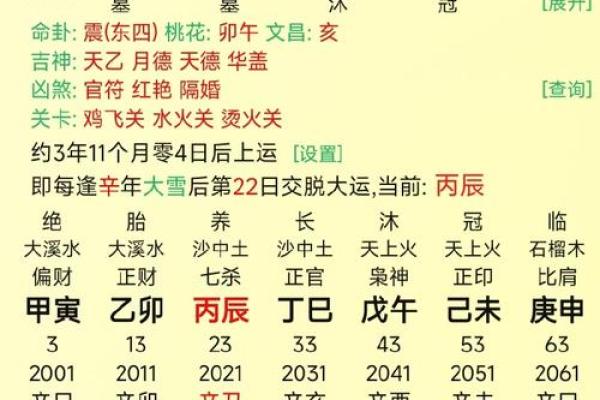 如何通过八字识别伤官女命与男命的调理方法