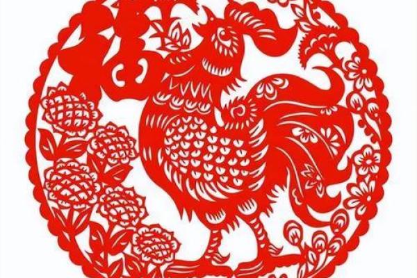 1993年的鸡命：探索金鸡年人的命运与性格