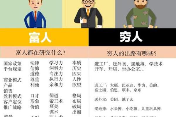 1998年出生的人：他们的命运与未来展望