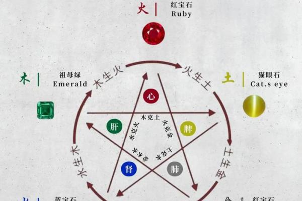 山头火命的珠宝选择：增运与魅力的首饰搭配指南