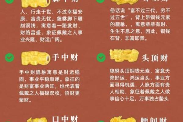 什么财命成语大全:揭示财富与命运的奥秘 什么财命成语大全:揭示财富与命运的奥秘