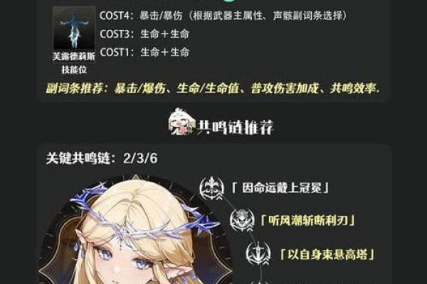 探讨希儿在游戏中的0命与一命区别：角色成长与战斗策略分析