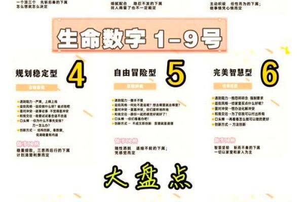 2023年22岁属什么命？探寻年轻人的命运与人生方向！