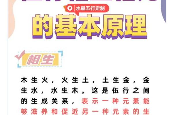 水命与火命：相生相克的奇妙关系