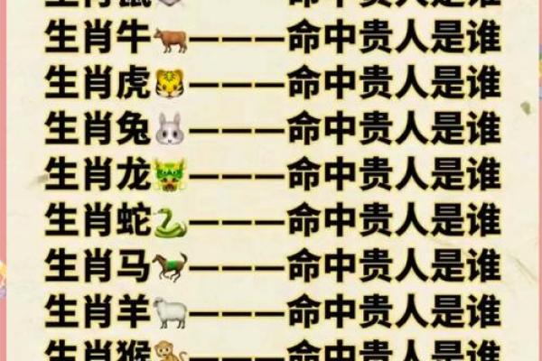 女命贵人：哪些命格中最需要、最能带来好运的贵人属性