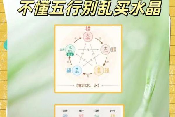 土命女人与木命男士的婚配禁忌分析