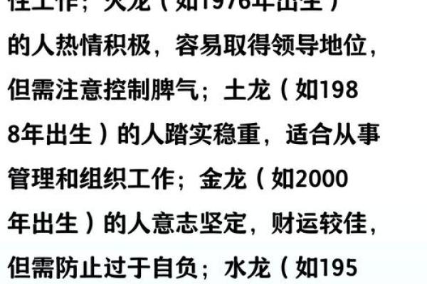 64年属龙人的命运与性格分析：运势、事业与情感探讨