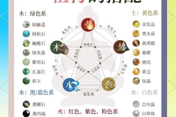 87炉中火命如何选用合适的饰品与生活方式