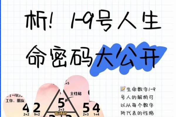 公主命格的颜色密码：揭示你的命运与气质