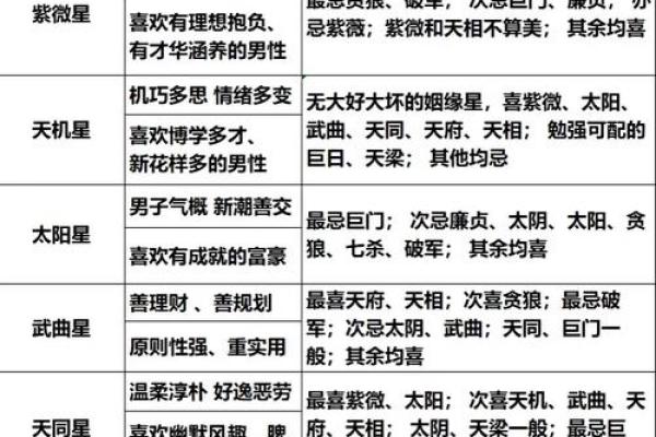 1946年出生的女性：命理分析与宅命解析
