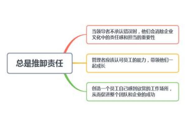 倒霉的人命格分析：揭秘命运背后的秘密与自我提升之道