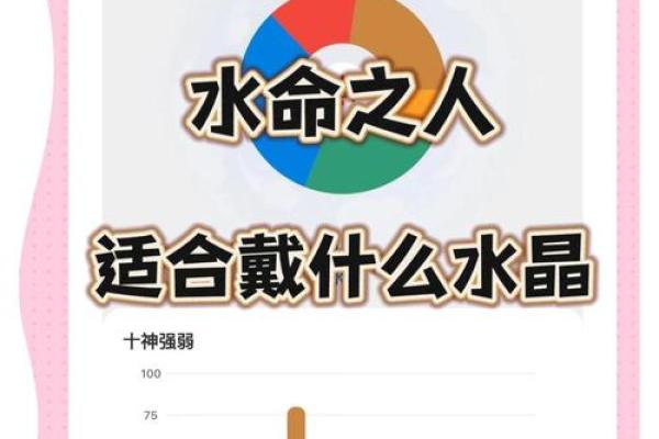 1992年水命与其他五行搭配的和谐之道