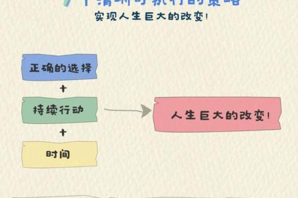 解析命盘：仆役宫不顺对人生的影响与应对策略