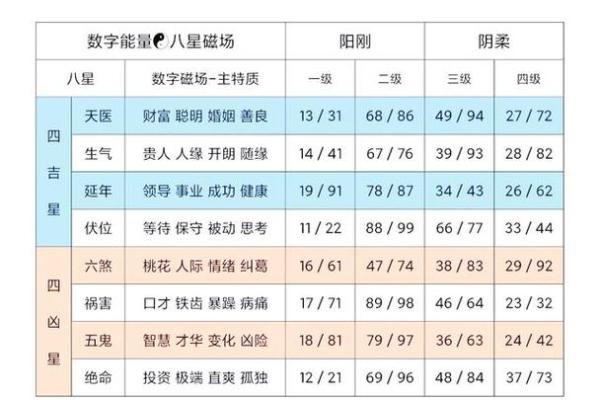 五行三土命格的奥秘与启示:如何识别与运用 五行三土命格的奥秘与启示:如何识别与运用
