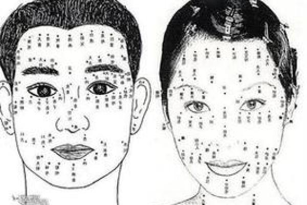 女人山根窄的命运解读与人生启示