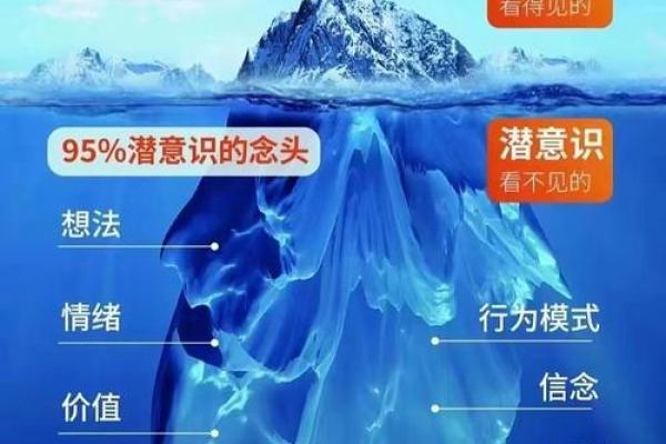 三命人的独特命理:探秘生命的奥秘与智慧 三命人的独特命理:探秘生命的奥秘与智慧