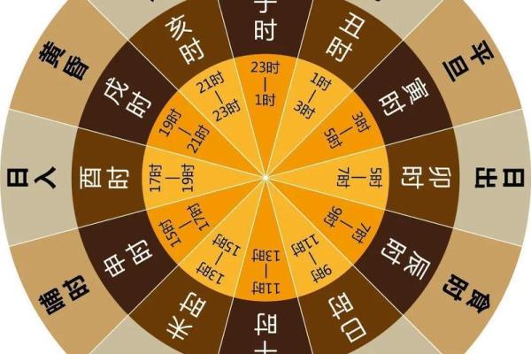 戊午年出生的朋友,命理揭秘与人生运势探讨 戊午年出生的朋友,命理揭秘与人生运势探讨