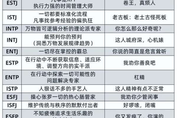 下午16点出生的人命运与性格分析