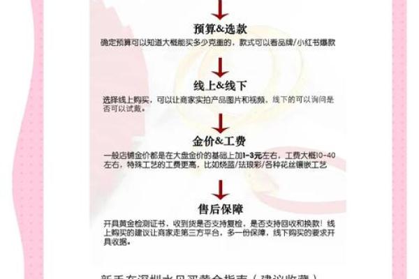 大海水命的旺运秘笈：如何选择珠宝和饰品？