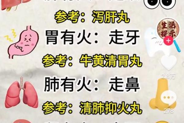 揭示女人炉中火命的五大元素与缺失之道 揭示女人炉中火命的五大元素与缺失之道