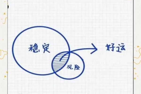 探索命理学的奥秘：揭示人生运势的神秘蓝图