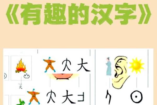 揭秘“命”字的奥秘:探寻偏旁与组词的奇妙世界 揭秘“命”字的奥秘:探寻偏旁与组词的奇妙世界