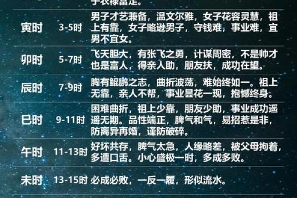 1960年属鼠的人命运解析：机智与灵活的象征