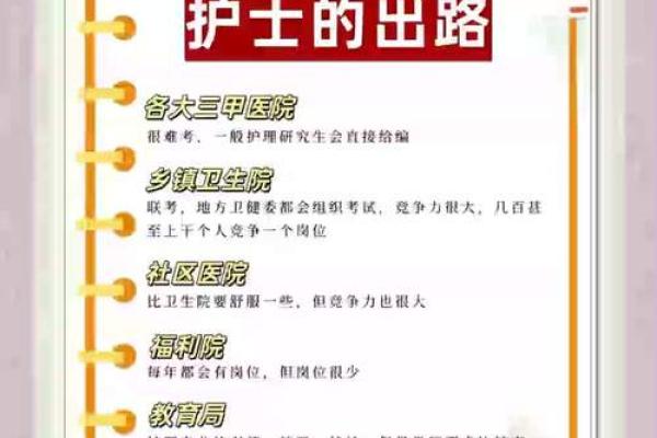 命理与职业选择：护士职业的命理适配性解析