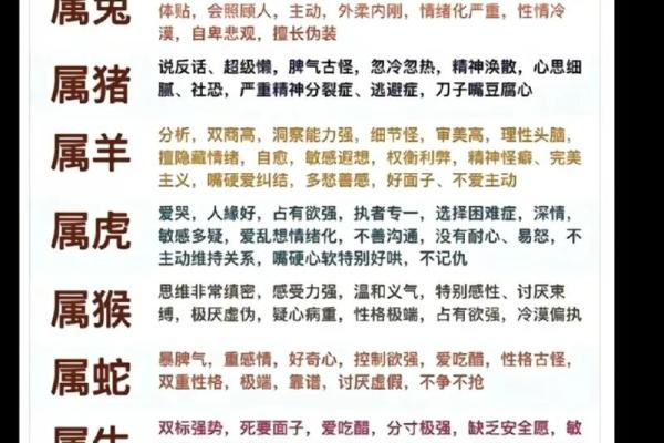 探索一九九九年的生肖命：如何影响你的性格与命运