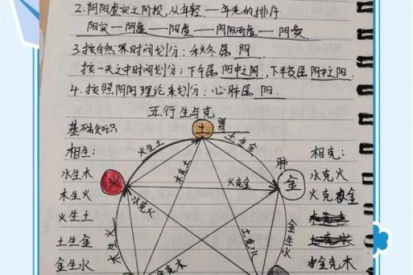 探秘1934年出生的命理与五行特征分析