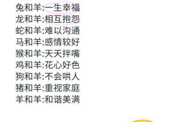 2019年羊年运势解析:属羊人的命与运的深度剖析 2019年羊年运势解析:属羊人的命与运的深度剖析