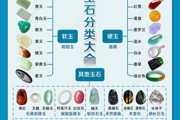 水命人适合佩戴的玉石种类与其能量解析 水命人适合佩戴的玉石种类与其能量解析