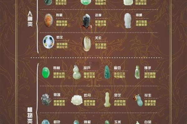 水命人适合佩戴的玉石种类与其能量解析 水命人适合佩戴的玉石种类与其能量解析