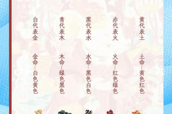 金箔金命的人适合佩戴哪些饰品与风水物品? 金箔金命的人适合佩戴哪些饰品与风水物品?