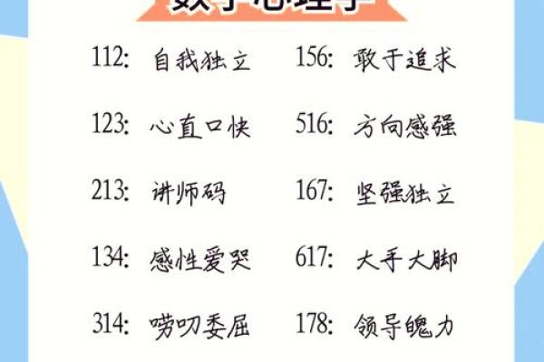 解密2006年出生的人:他们的命运与性格分析 解密2006年出生的人:他们的命运与性格分析