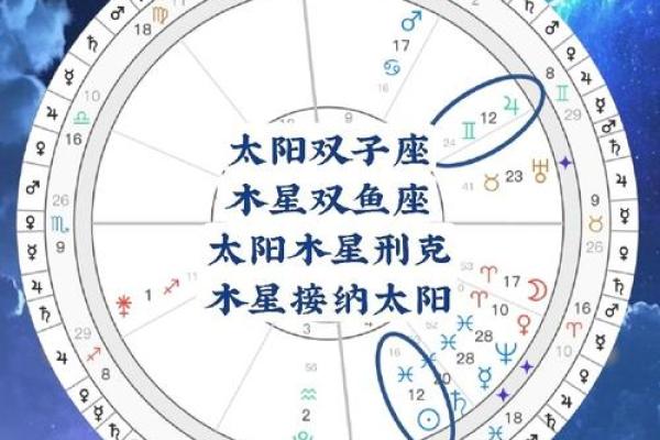 揭示命理学中的“值日命之星”深意与人与命运的关系