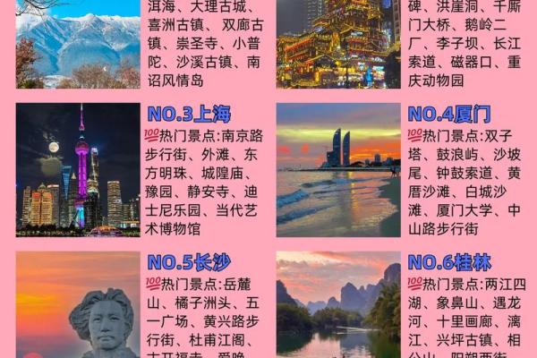 命里缺水的人,适合去这些城市生活和旅行! 命里缺水的人,适合去这些城市生活和旅行!